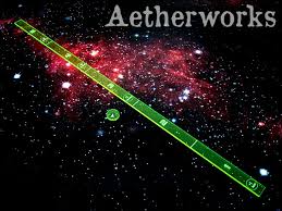 Range Ruler Length 5 Fluro Green