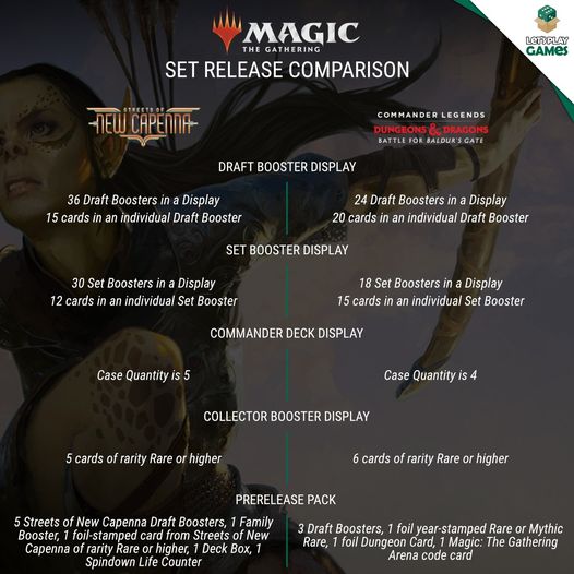 MTG Commander Legends: Battle For Baldur's Gate Preorder Now!!!