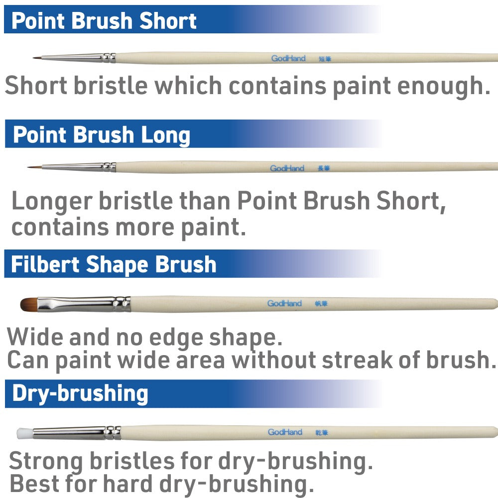 Godhand: Brushes - Brushwork Semi-PRO - 4 brushes set