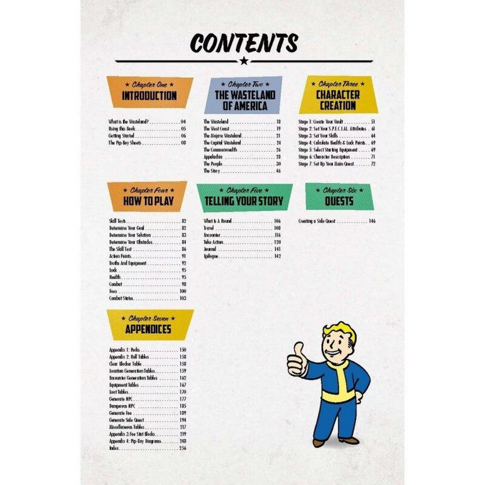 Fallout Wasteland Wanderer A Solo Roleplaying Game (Preorder)