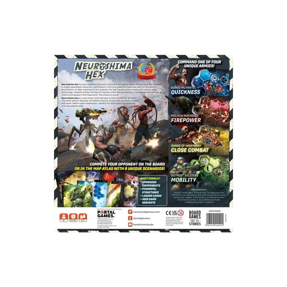 Neuroshima Hex: Anniversary edition