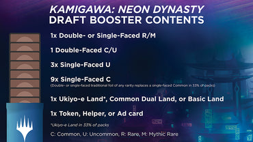 Kamigawa Neon Dynasty Draft Booster Box
