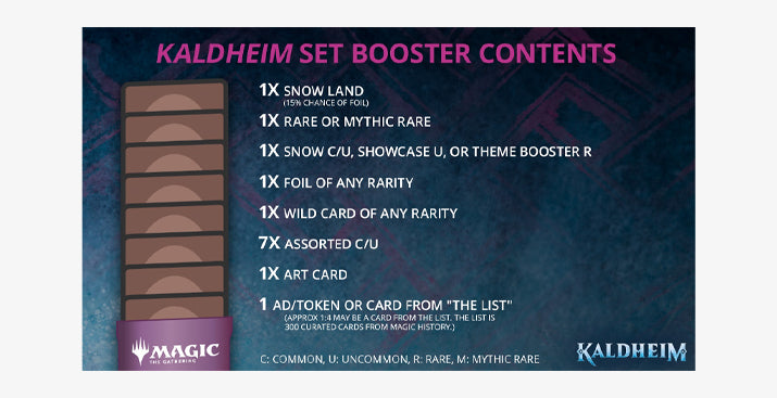 Kaldheim Set Booster Pack