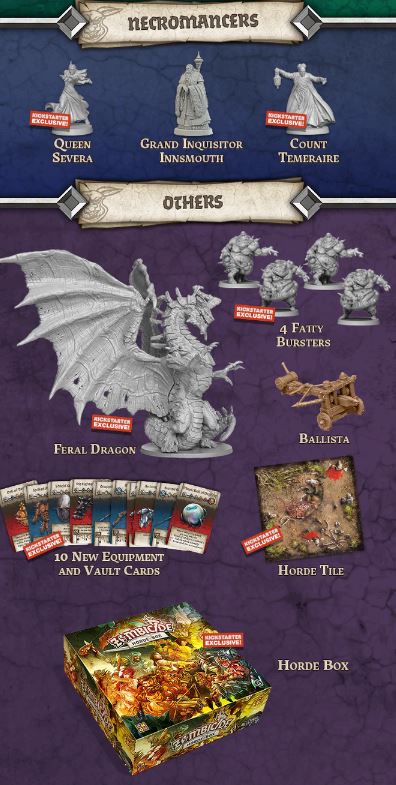 Zombicide Green Horde Kickstarter Edition + Add-Ons