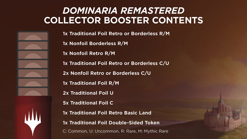 Dominaria Remastered Collector Booster Box