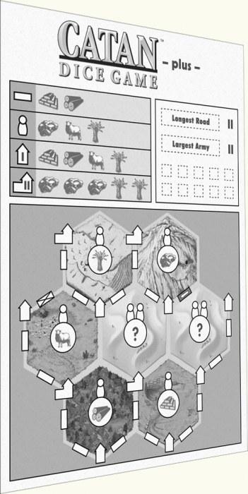 Catan Dice Game “Plus”